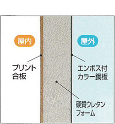 断熱性に優れた外壁