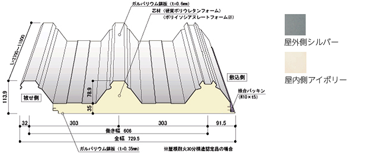 断熱ルーフ構造