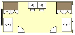 個別置き