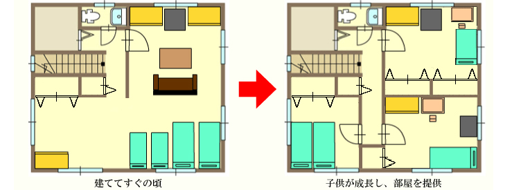 間取り変更例